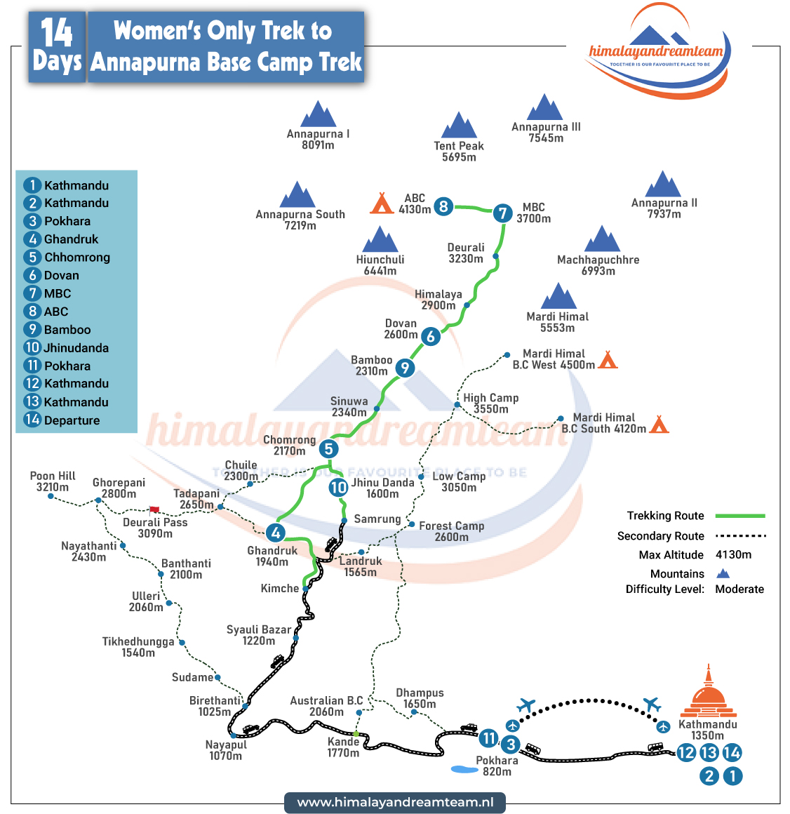 route map